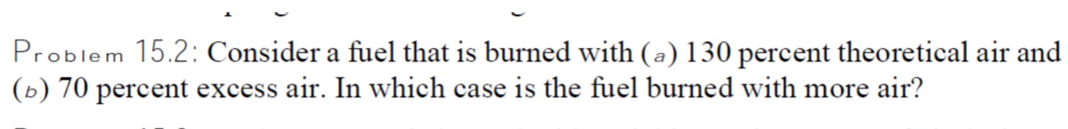 Solved Problem 15.2: Consider a fuel that is burned with (a) | Chegg.com