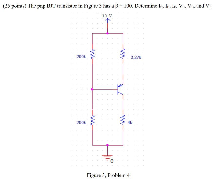 Solved (25 points) The pnp BJT transistor in Figure 3 has a | Chegg.com