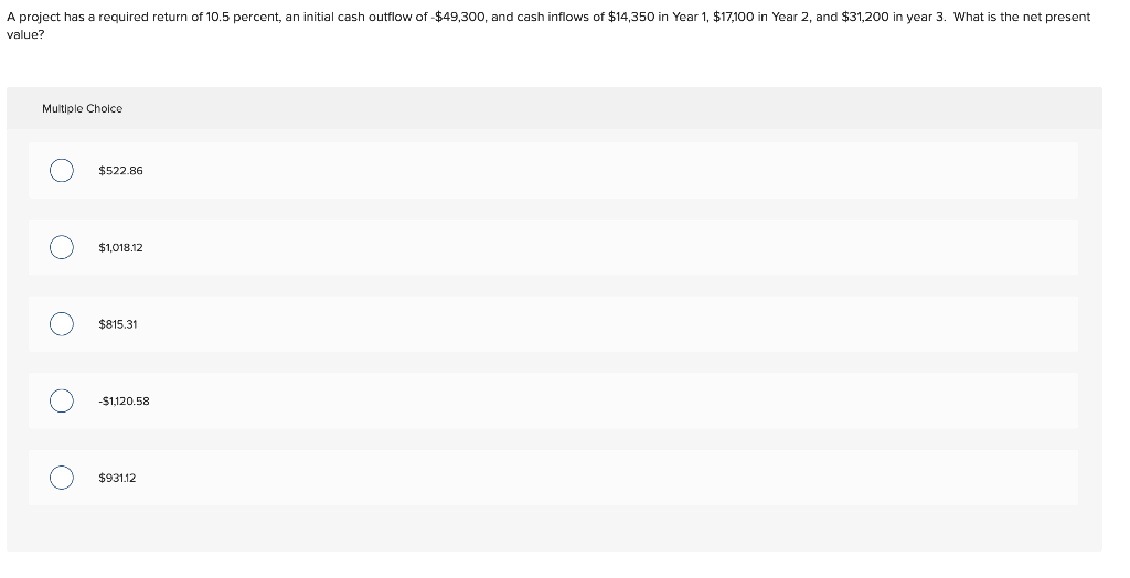 Solved A project has a required return of 10.5 percent, an | Chegg.com