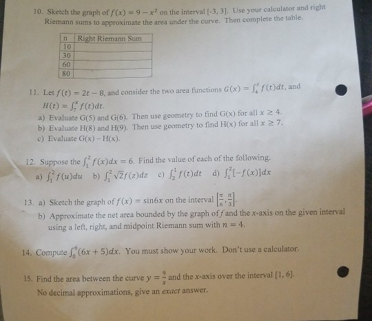 Solved 10 Sketch The Graph Of F X 9 X2 On The Inter Chegg Com