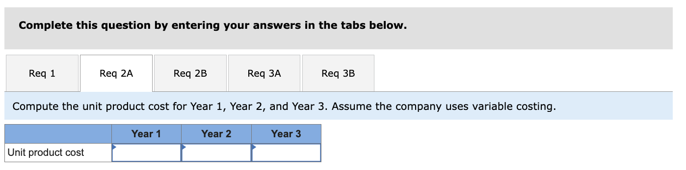 Solved Complete this question by entering your answers in | Chegg.com