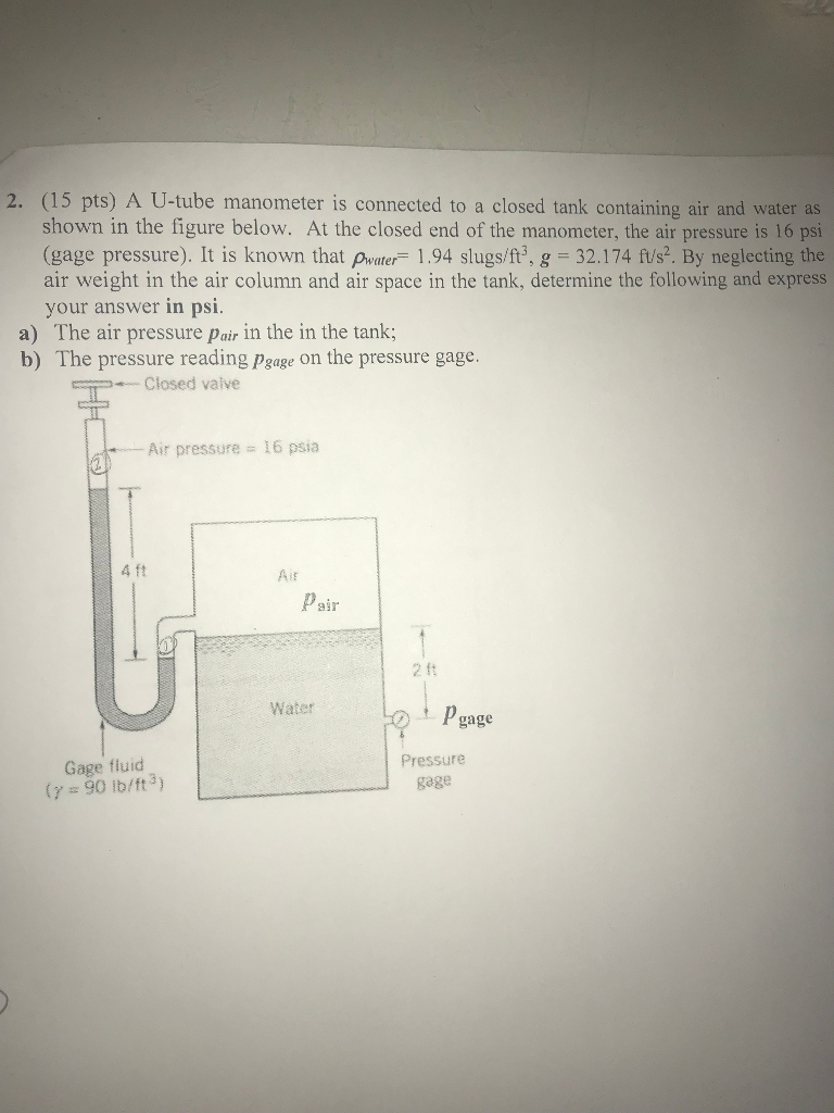 Solved A U-tube manometer is connected to a closed tank | Chegg.com