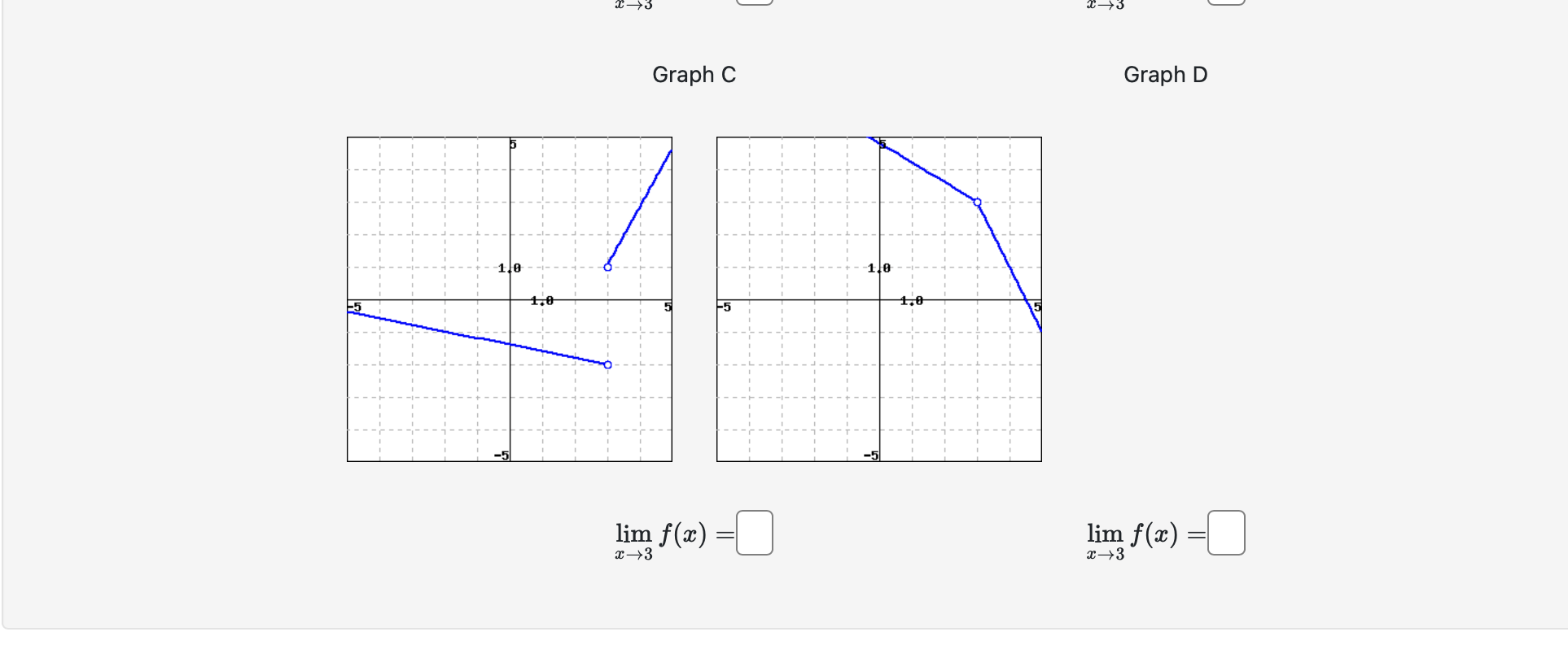 Solved Graph CGraph Dlimx→3f(x)=limx→3f(x)= | Chegg.com