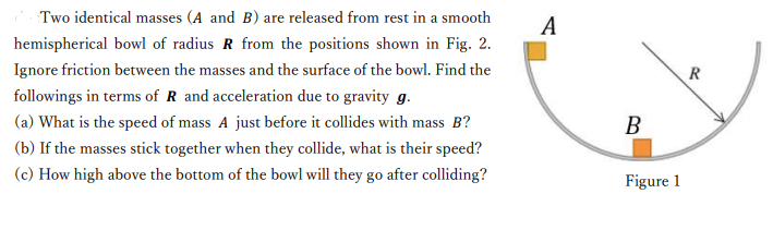 Solved А R Two identical masses (A and B) are released from | Chegg.com