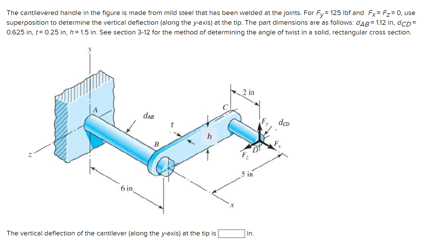 Solved The cantilevered handle in the figure is made from | Chegg.com