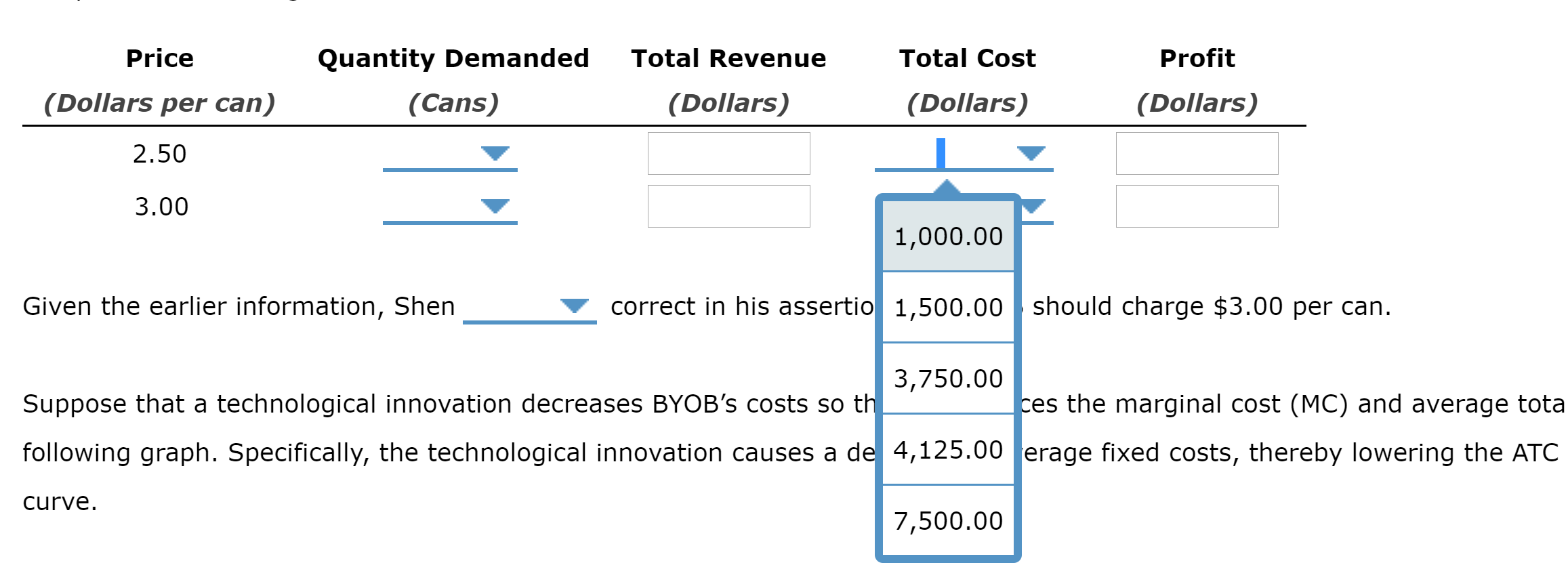 Solved 4. Profit Maximization And Loss Minimization BYOB Is | Chegg.com