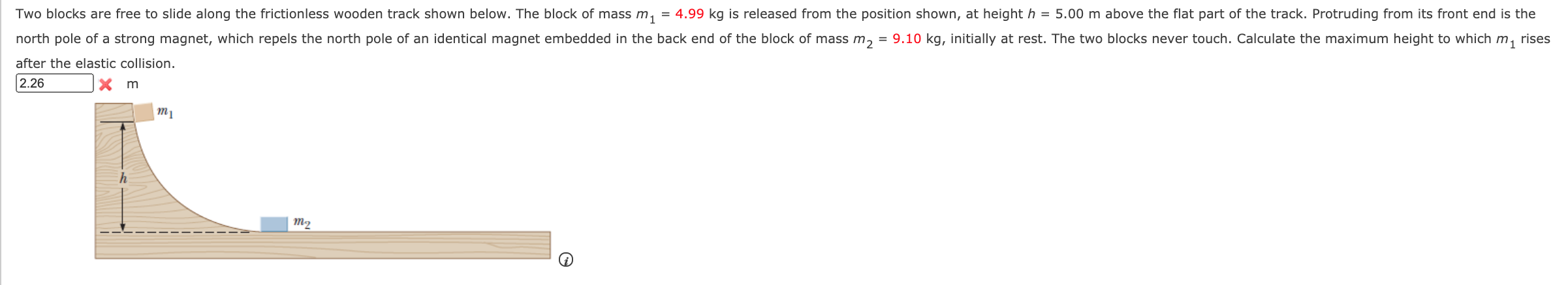Solved Two blocks are free to slide along the frictionless | Chegg.com