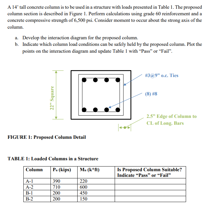A 14' tall concrete column is to be used in a | Chegg.com