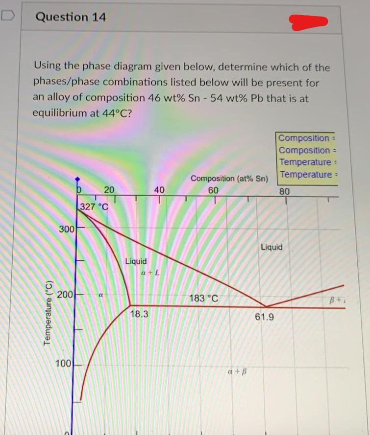 Solved Question 10 Consider the sugar-water phase diagram as | Chegg.com