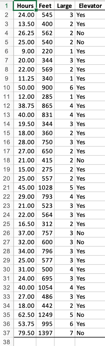 Solved 1 2. 545 3 4 5 6 7 8 9 10 11 12 13 14 15 16 17 18 19