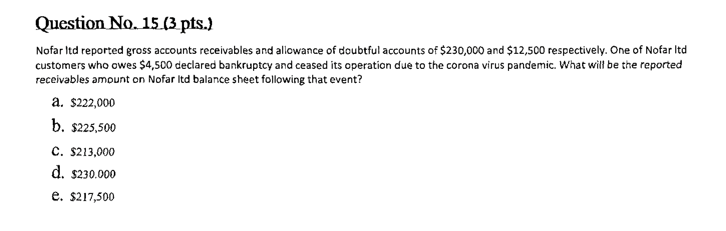 Solved Question No. 15 (3 Pts.) Nofar Itd Reported Gross 