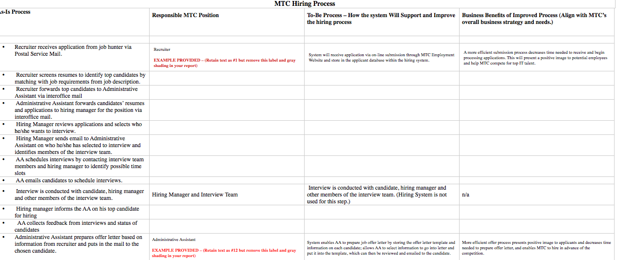 Solved Stage 2 Process Analysis Before you begin work on