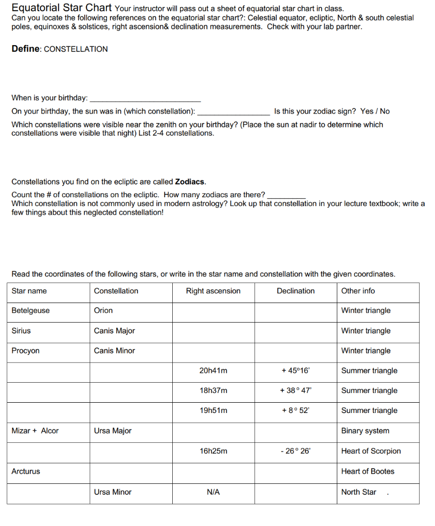 Solved Equatorial Star Chart your instructor will pass out a