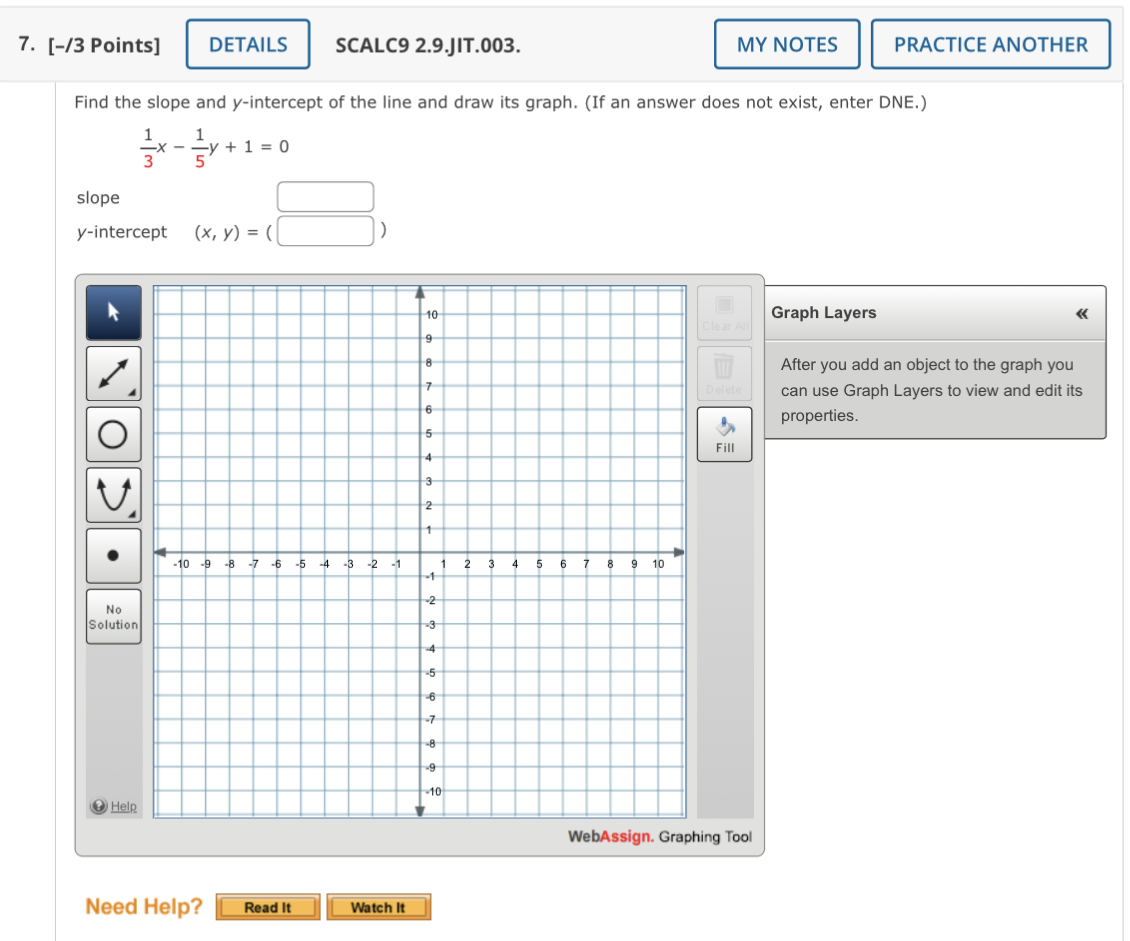 Solved 31x−51y+1=0 slope y-intercept (x,y)=( Graph Layers | Chegg.com