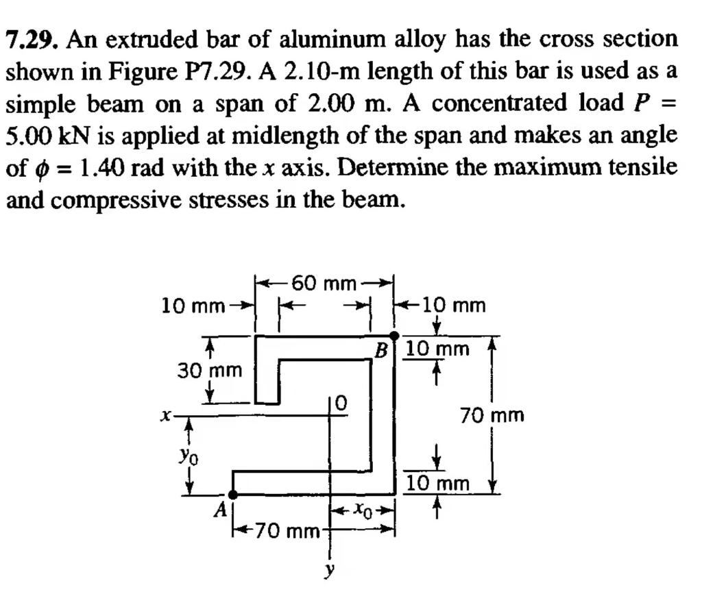 Solved = 7.29. An extruded bar of aluminum alloy has the