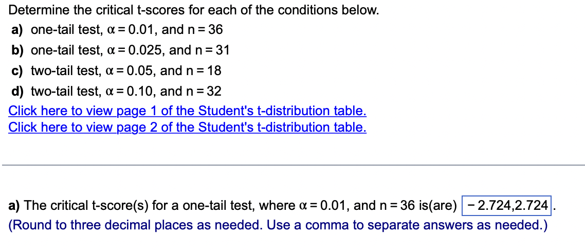 Solved Determine the critical t-scores for each of the | Chegg.com