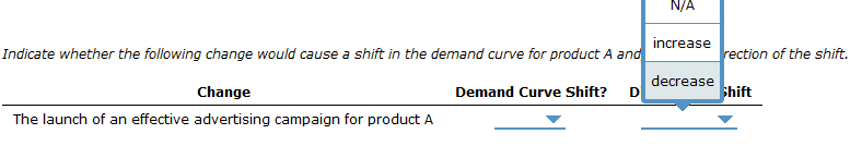 Solved Indicate whether the following change would cause a | Chegg.com