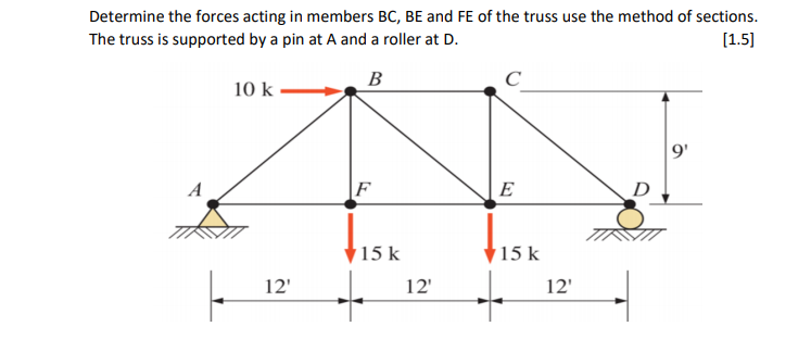 Solved Determine The Forces Acting In Members BC, BE And FE | Chegg.com