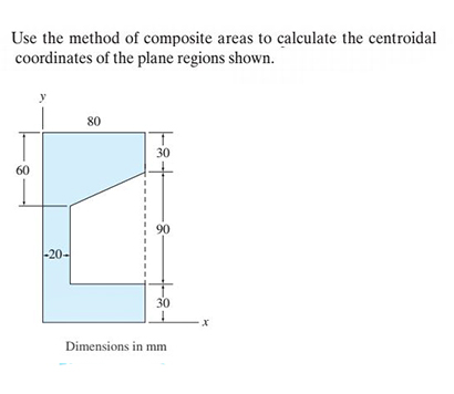 solved calculate composite method areas use transcribed problem text been