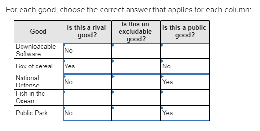 Solved For Each Good Choose The Correct Answer That Applies Chegg Com