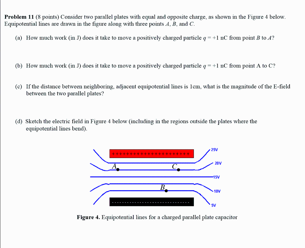 Solved Problem 11 (8 points) Consider two parallel plates | Chegg.com