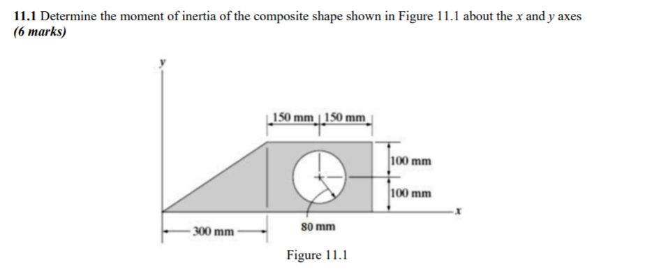 Solved 11.1 Determine the moment of inertia of the composite | Chegg.com