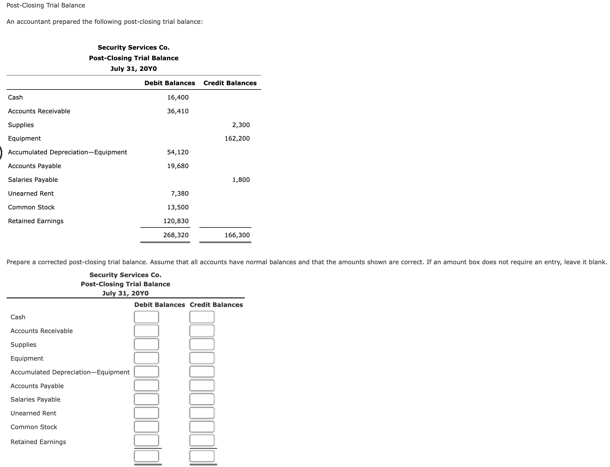 a post-closing trial balance is prepared