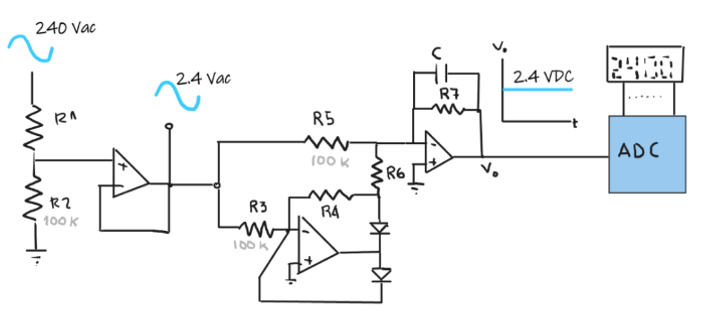 The figure shows an ac-dc converter used to measure | Chegg.com