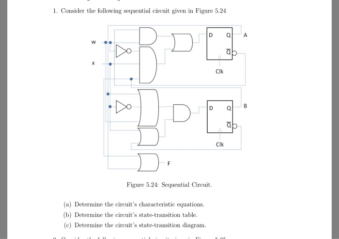Solved 1. Consider the following sequential circuit given in | Chegg.com