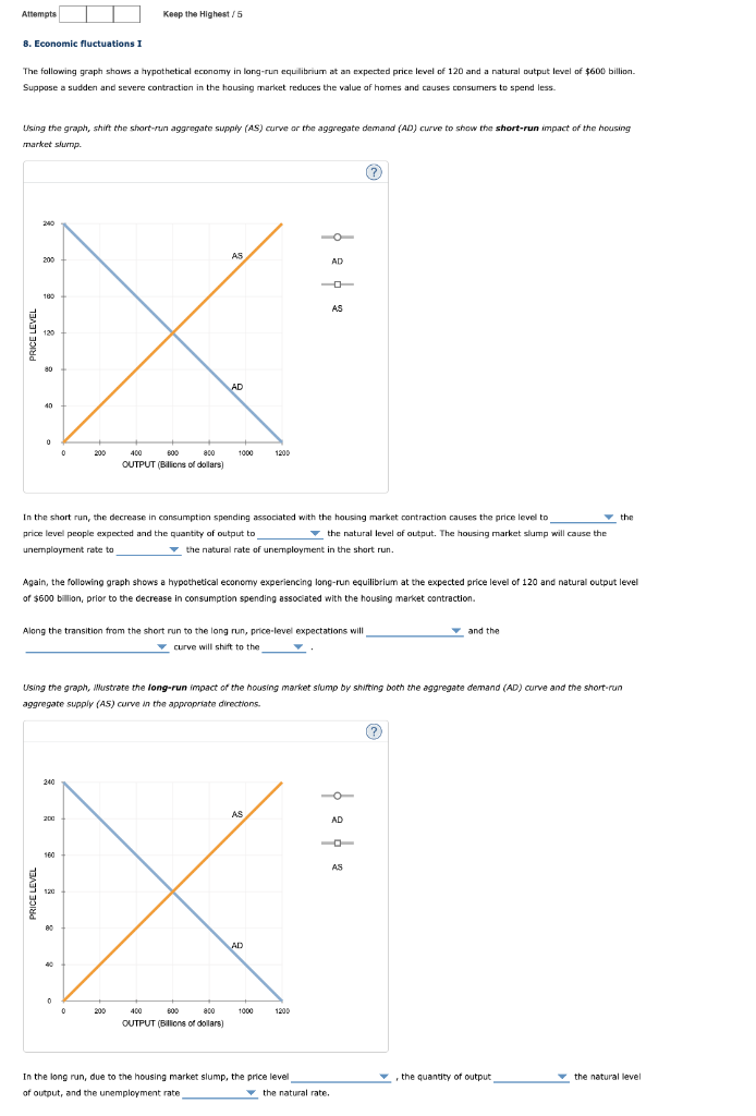 Solved The following graph shows a hypothetical economy in