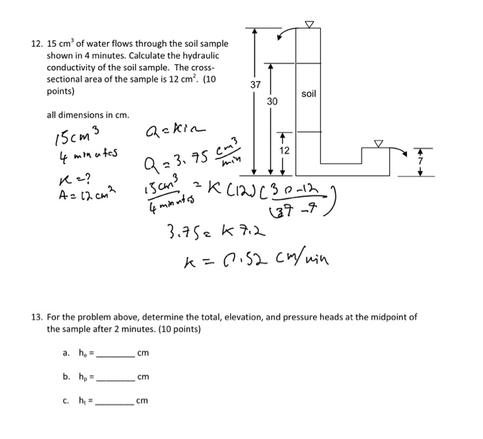 Solved 12. 15 cm of water flows through the soil sample | Chegg.com