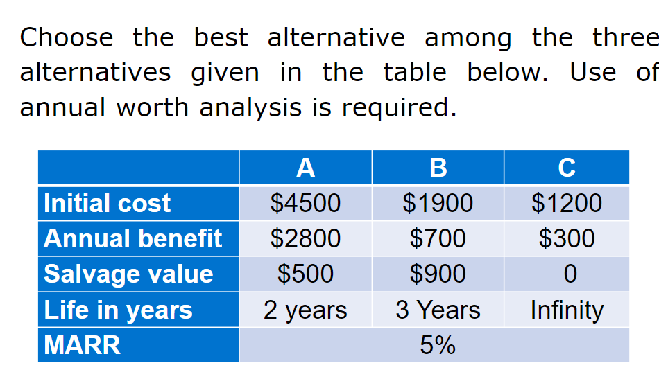Solved Choose the best alternative among the three | Chegg.com