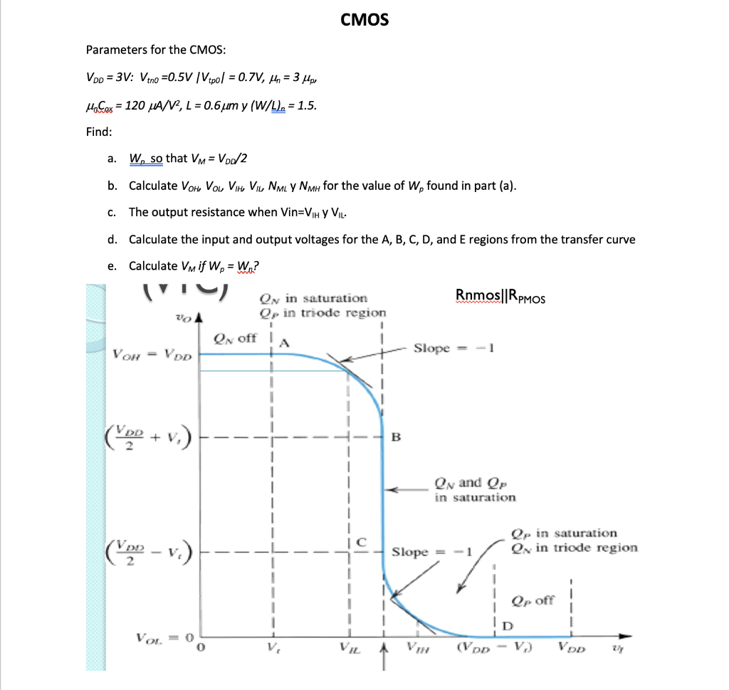 Solved Parameters For The Cmos Vdd 3v Vtn0 0 5v Vtp Chegg Com