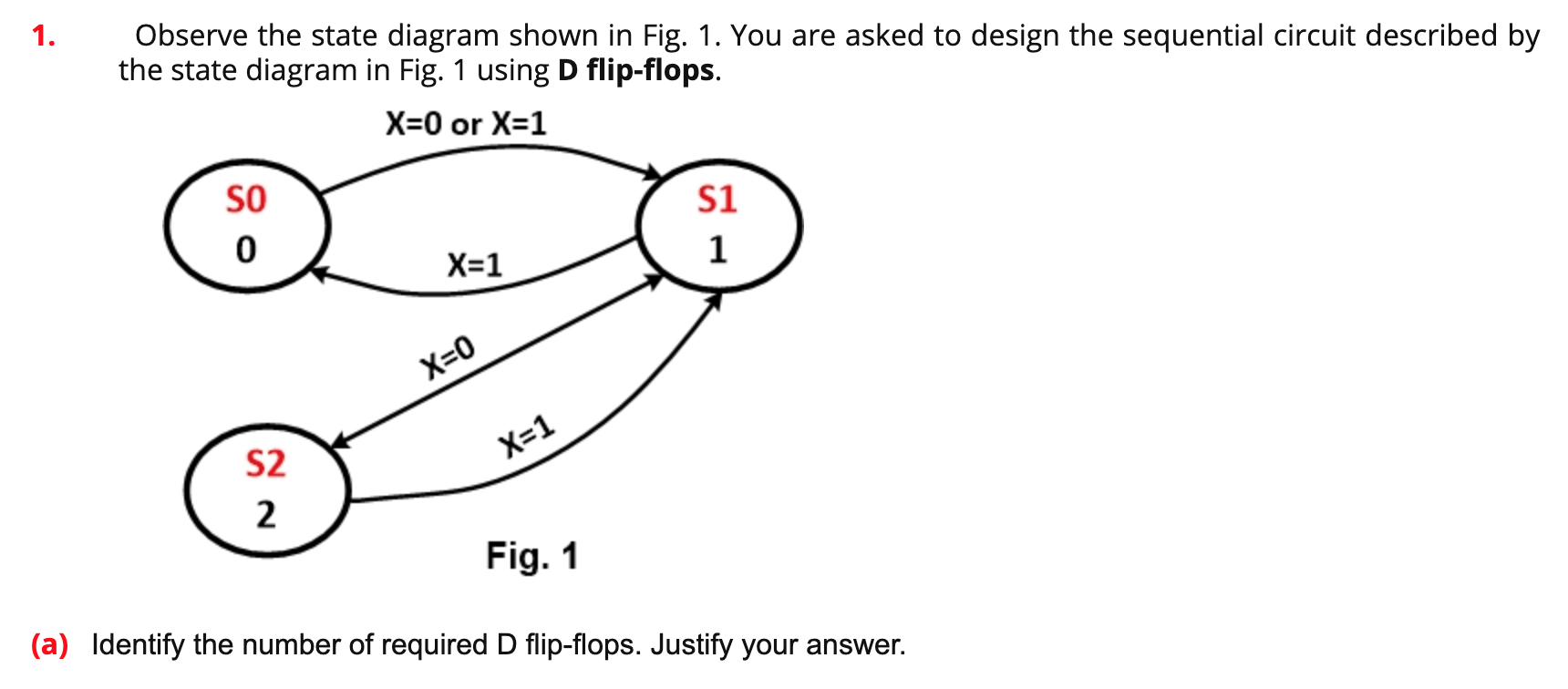 Solved 1. Observe the state diagram shown in Fig. 1. You are | Chegg.com