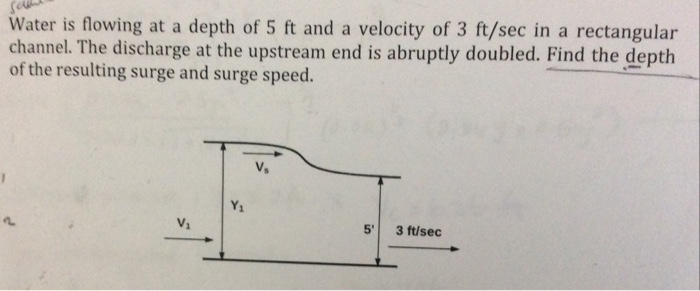 Solved Water is flowing at a depth of 5 ft and a velocity of | Chegg.com