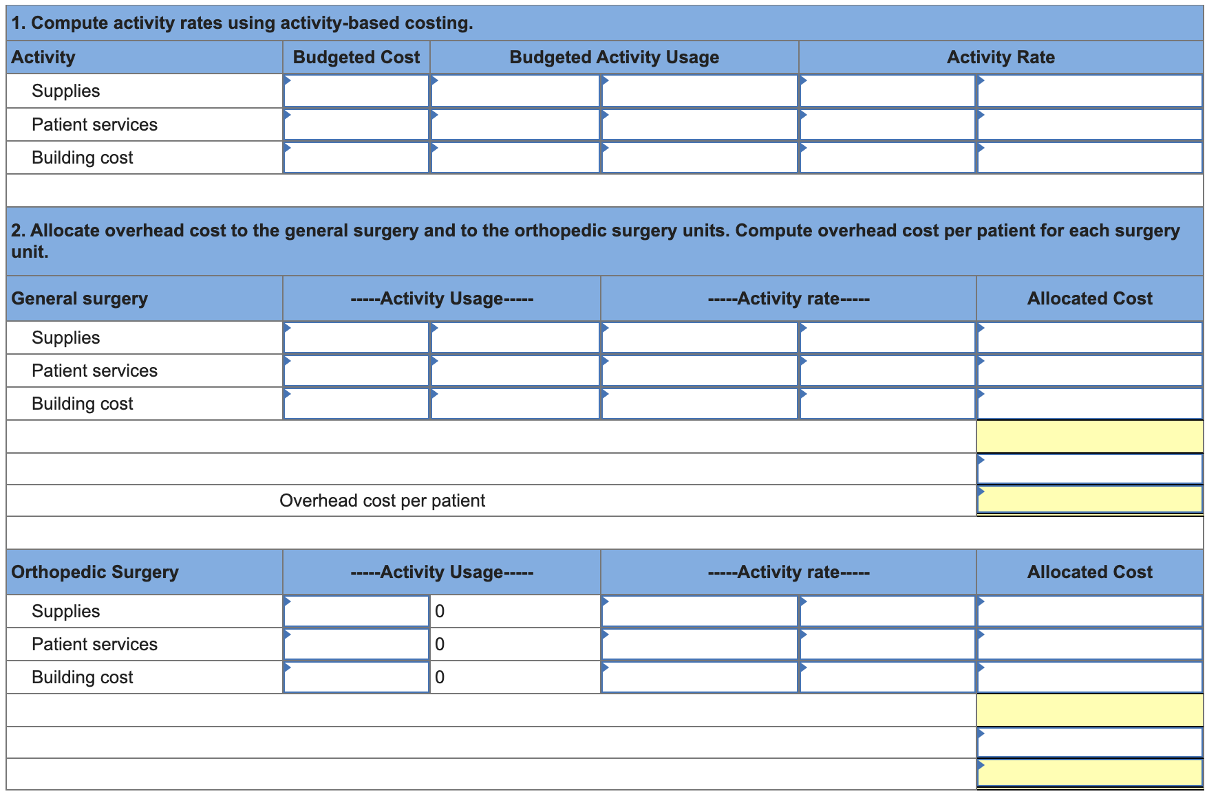 Solved Problem 17-5A (Algo) Activity-based Costing For A | Chegg.com