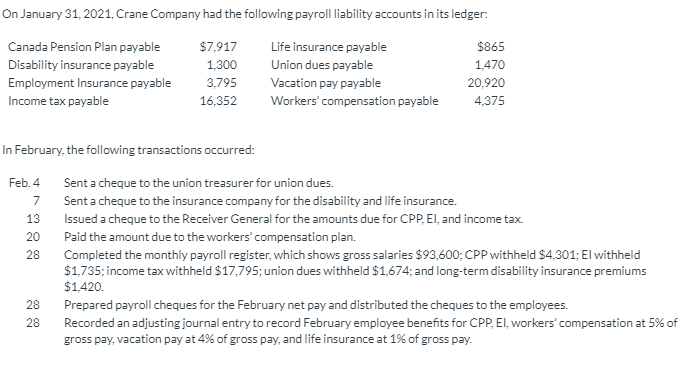 Solved On January 31, 2021, Crane Company had the following 