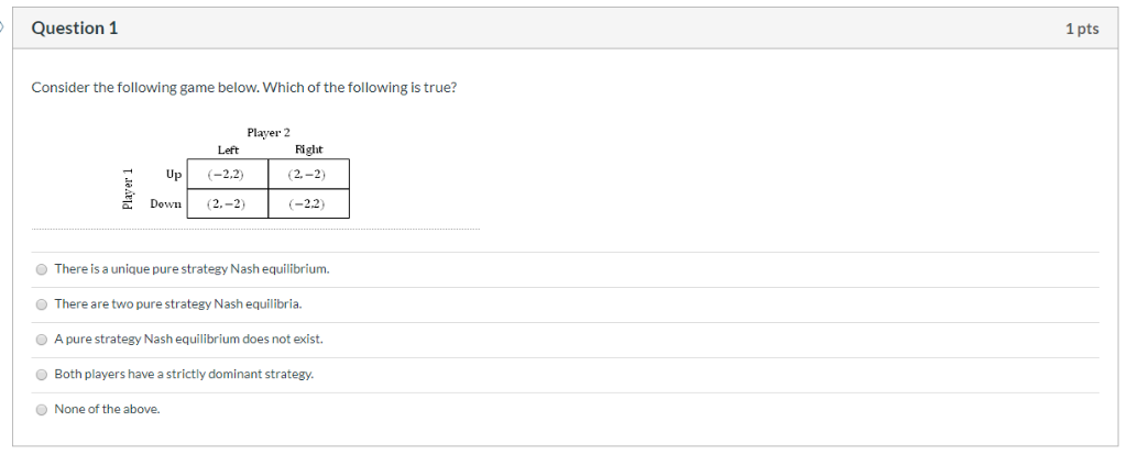 Solved Question 1 1 pts Consider the following game below. | Chegg.com