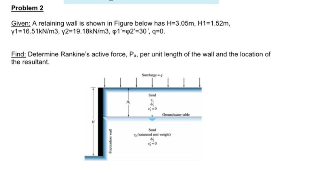Solved Given: A retaining wall is shown in Figure below has | Chegg.com