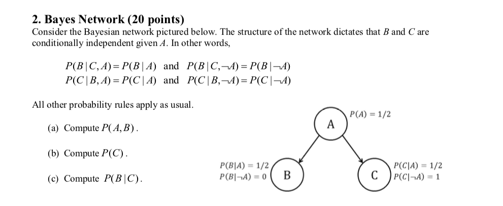 Solved 2. Bayes Network (20 points) Consider the Bayesian | Chegg.com