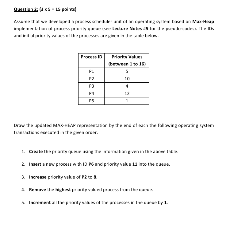 Solved Assume that we developed a process scheduler unit of | Chegg.com