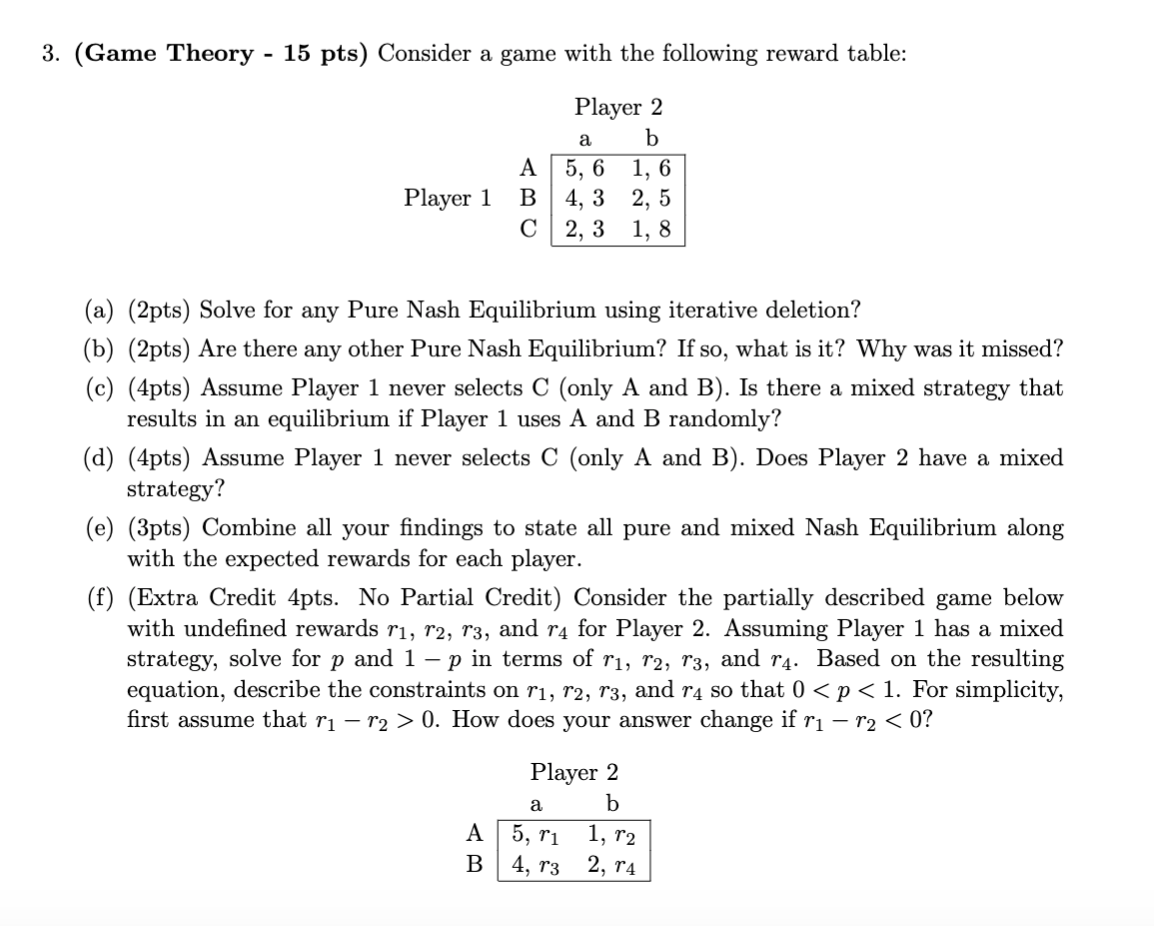 3. (Game Theory 15 Pts) Consider A Game With The | Chegg.com