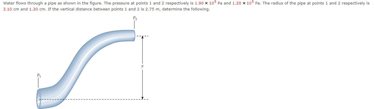 Solved Water flows through a pipe as shown in the figure. | Chegg.com