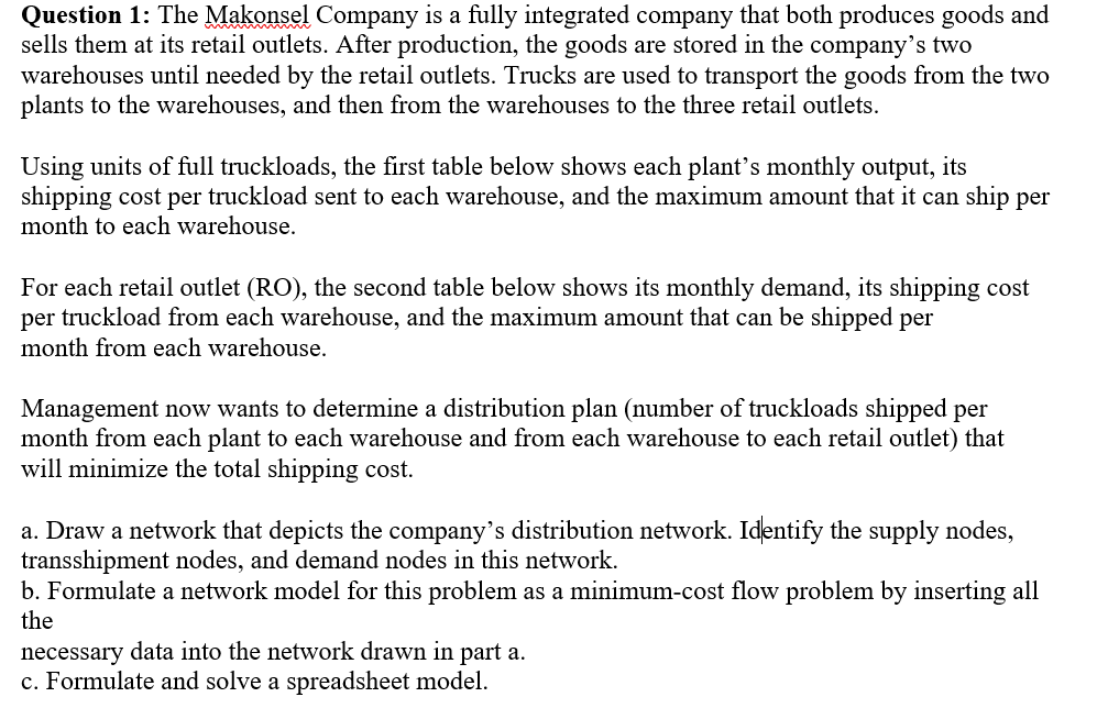 Solved Question 1: The Makonsel Company is a fully | Chegg.com