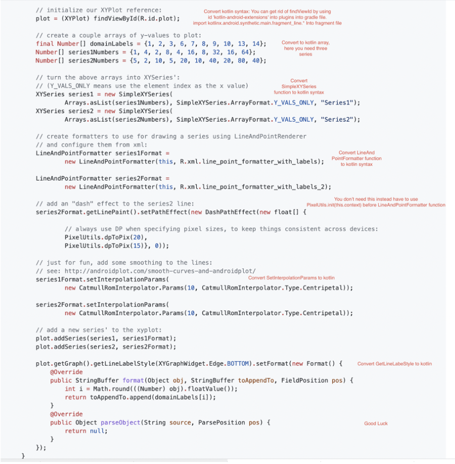 Convert the following code from java to KOTLIN | Chegg.com