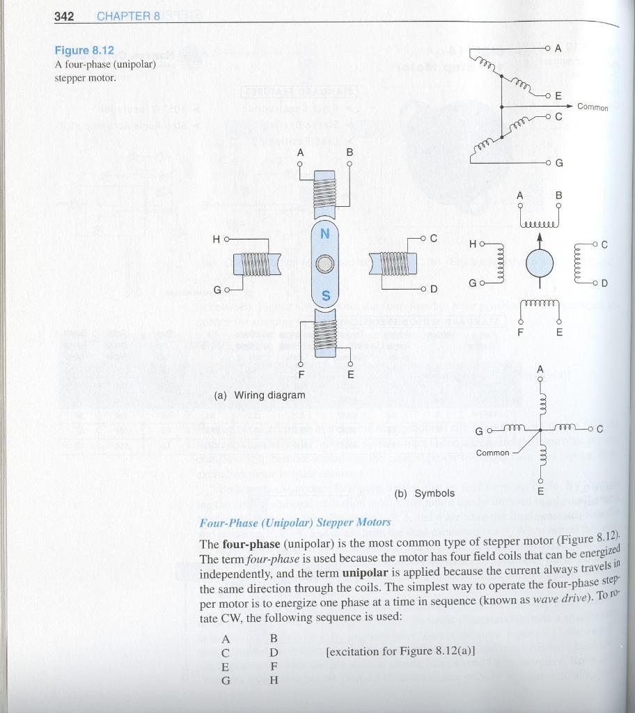 List the stepping sequence you would use to make the | Chegg.com