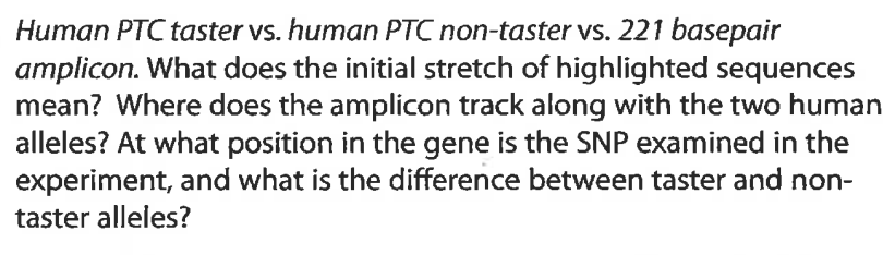 solved-human-ptc-taster-vs-human-ptc-non-taster-vs-221-chegg