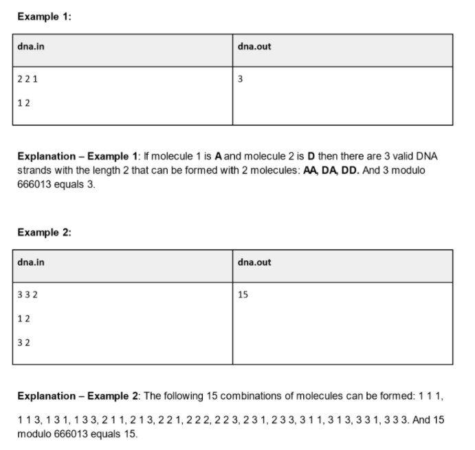 Solved THE SOLUTION MUST BE IN C++ DO NOT COPY ANSWERS | Chegg.com