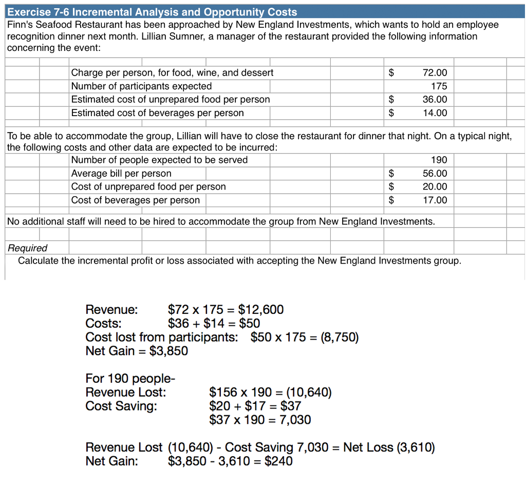 Solved Managerial Accounting Exercise- Please use the | Chegg.com