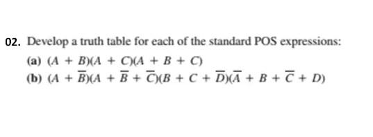Solved 02. Develop a truth table for each of the standard | Chegg.com